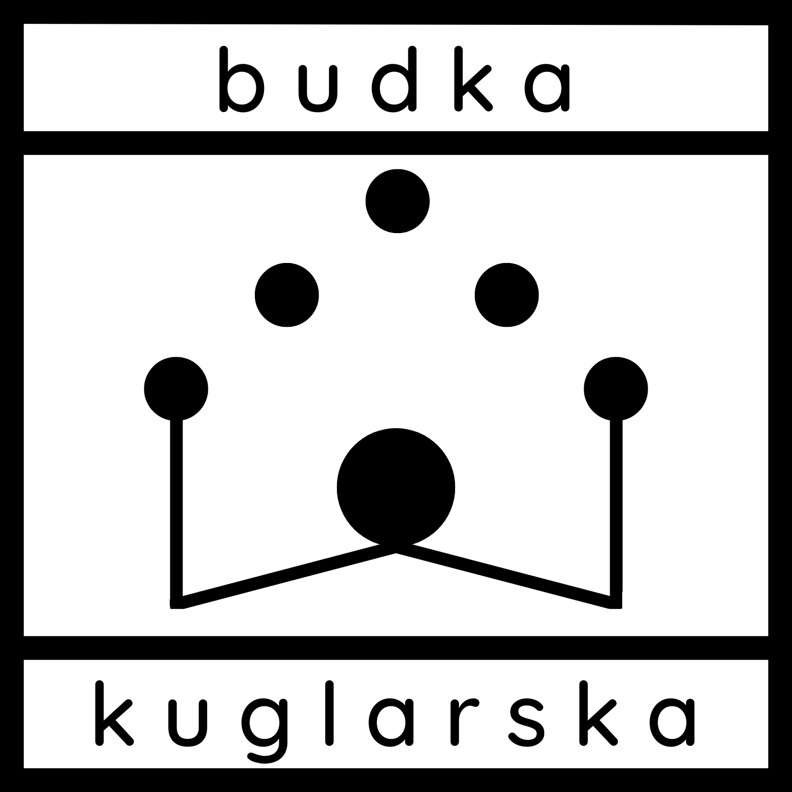 budka kuglarska